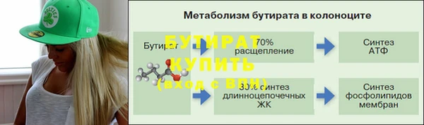 героин Белокуриха